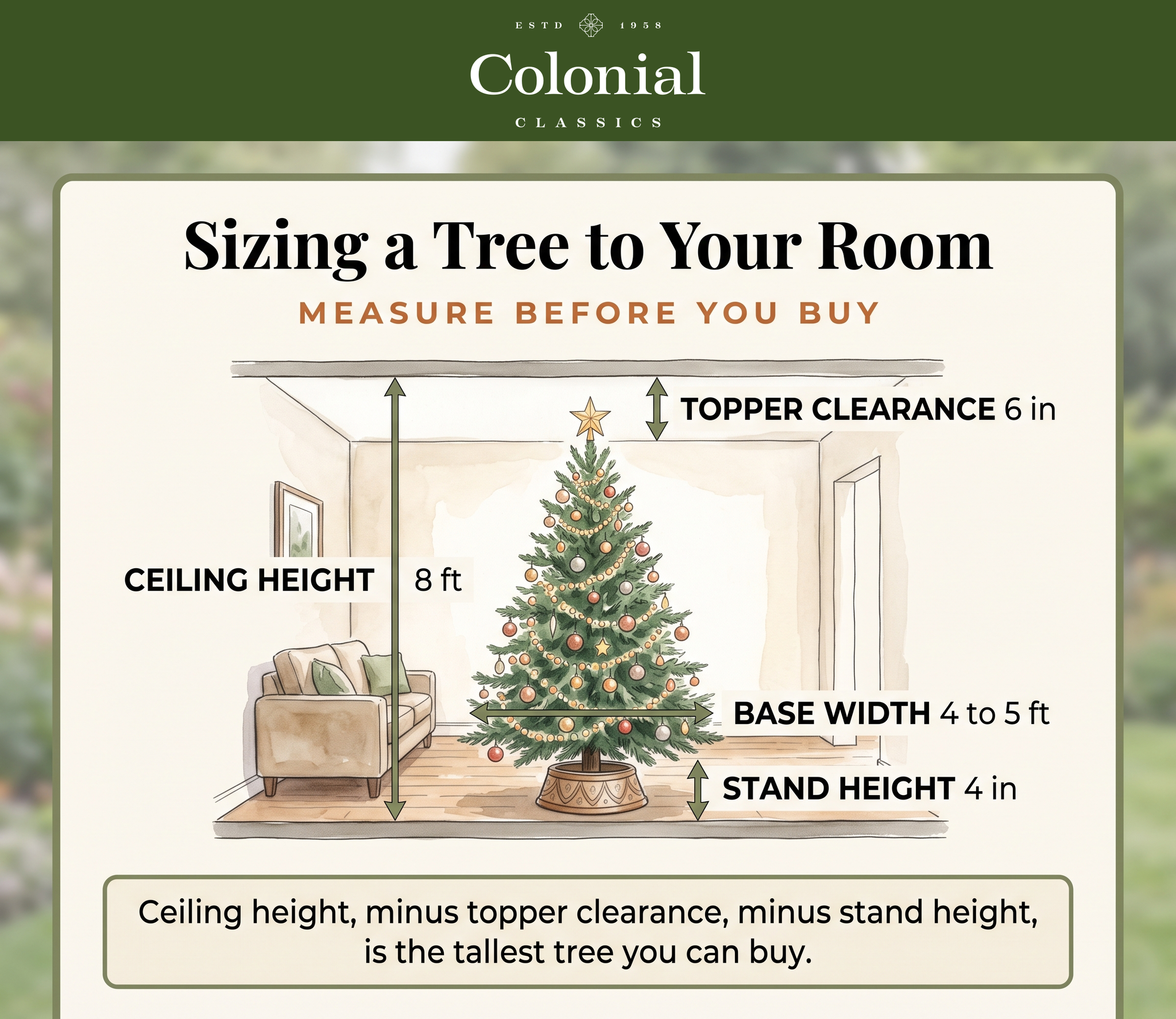 Diagram of a living room showing ceiling height, the clearance needed for a tree topper, the height added by the tree stand, and the floor width taken up by the tree base